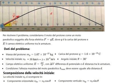 Differenza potenziale condensatore 1 