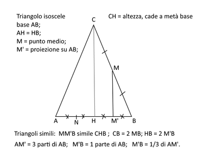 triangoli simili