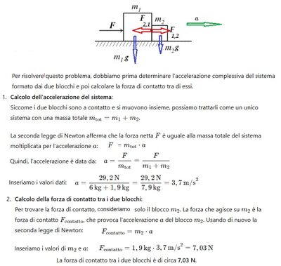 Forza e masse a contatto