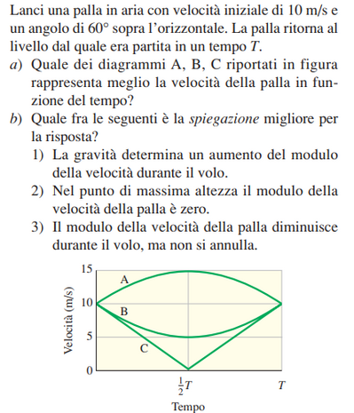 sos 1