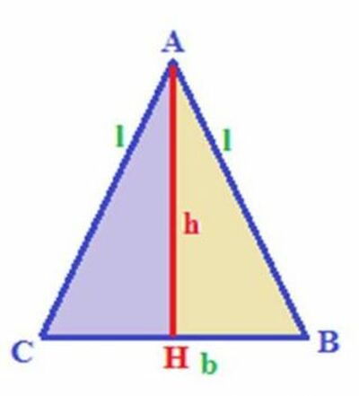 triangolo isoscele