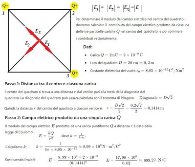 Calcolo del campo elettrico 1