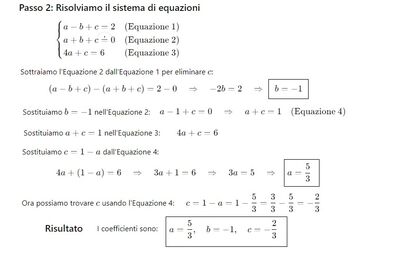 Polinomio 2