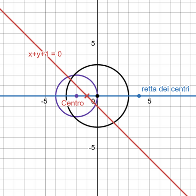 desmos graph (38)