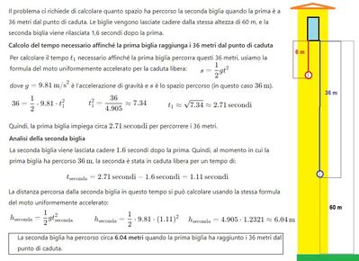 biglie cadenti