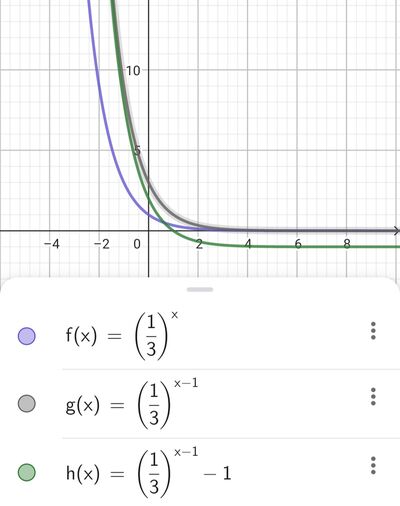 Screenshot 20241011 163625 Graphing Calc