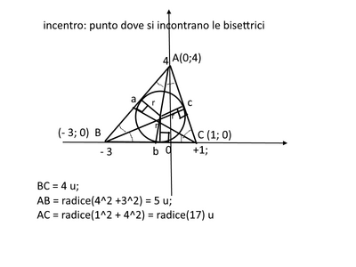 triangolo