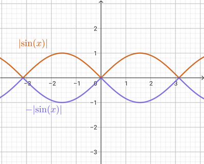 geogebra export