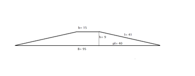 trapezio isoscele