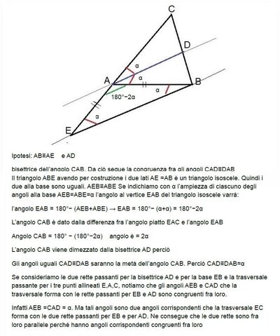 Parallelismo fra bisettrice e lato