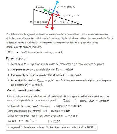 Angolo per attrito