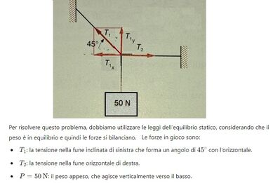 Tensioni 1