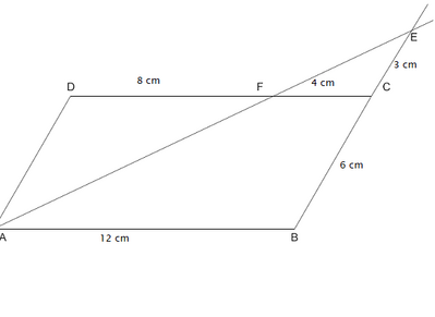 parallelogramma 