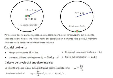 Gostra e bambino 1