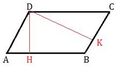 twin height