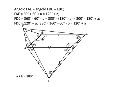 triangoli esterni