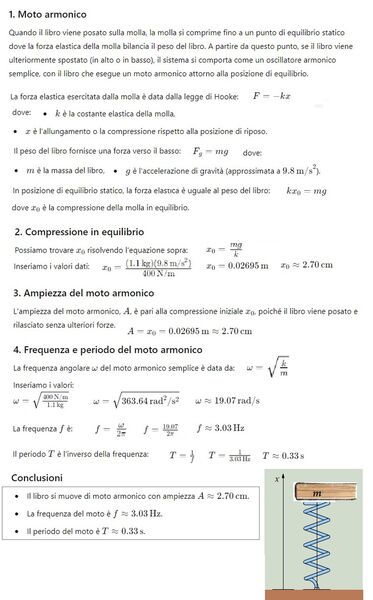 Moto armonico molla verticale