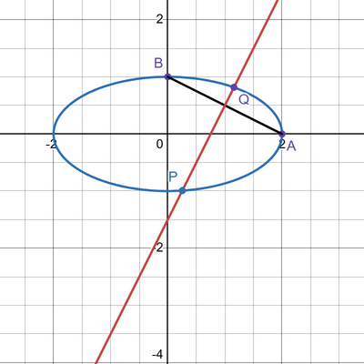 desmos graph (23)