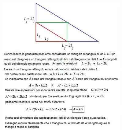 Area di un triangolo con lati raddoppiati 2