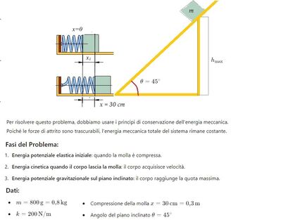 Massa lanciata da mola su piano inclinato 1