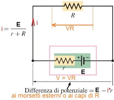 batteriaconresistenzainterna