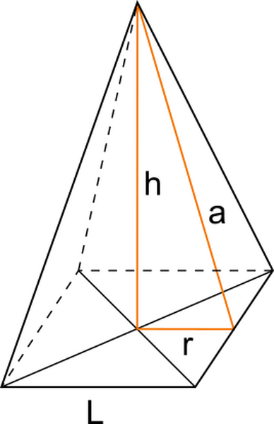 piramidequadrata