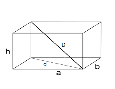 paralellepipedo