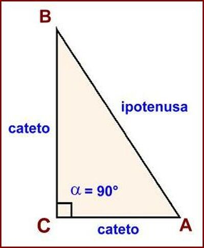 triangolo rett