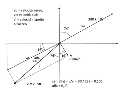 aereo2