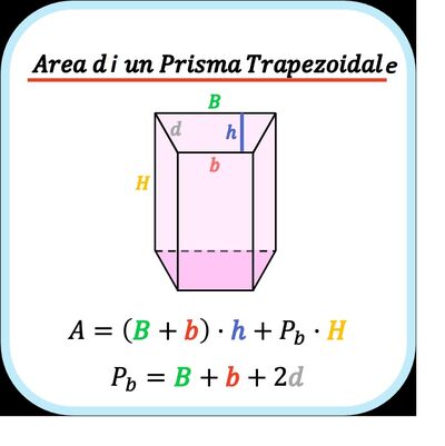 pristrap