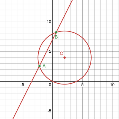 desmos graph (20)