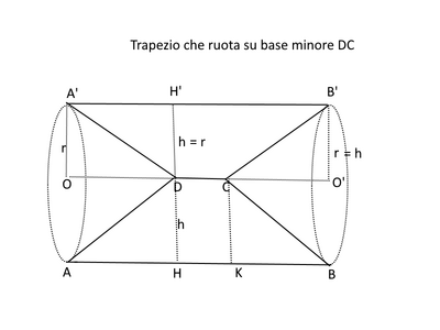 trapezio ruotato