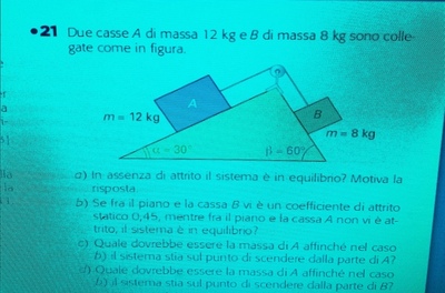 fisica