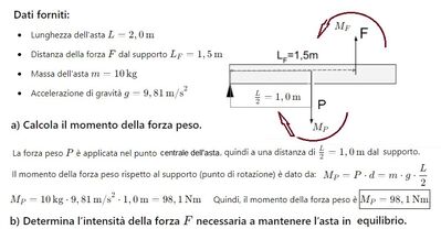 Momenti 1