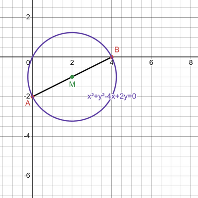 desmos graph (34)