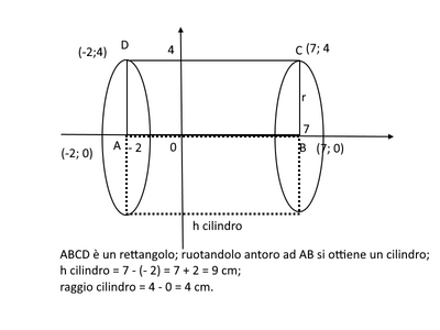 rettangolo1