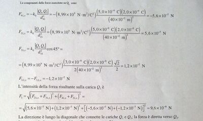 Forze elettriche su carica