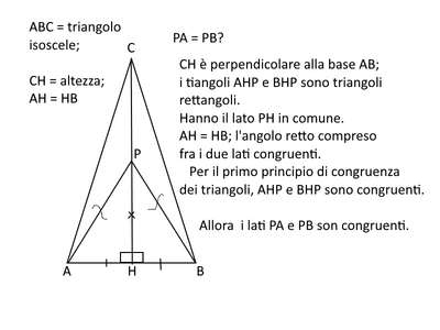 isoscele