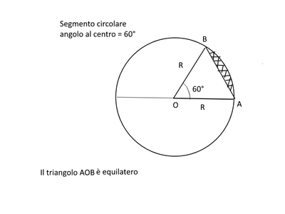 segmento60