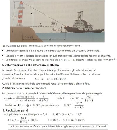 Distanza dalla scogliera