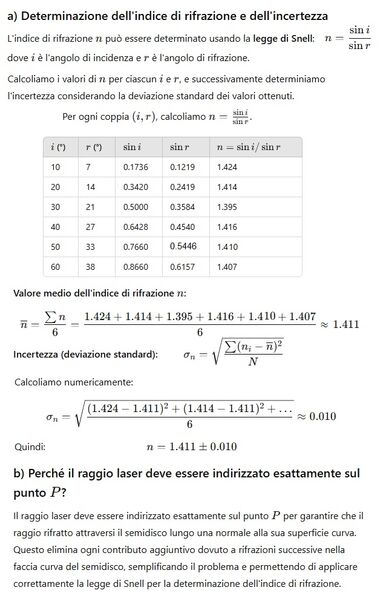 Indice rifrazione vetro semidisco 