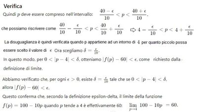 Domanda e prezzo secondo la definizione di limite 2