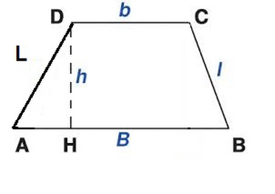 trapisoscele