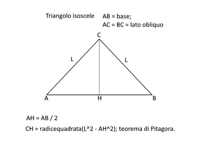 isoscele