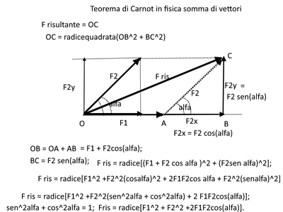 Carnot2