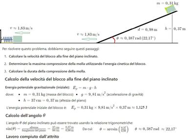 Compression and Duration 1