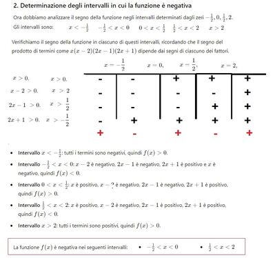 Disequazione 4° 2