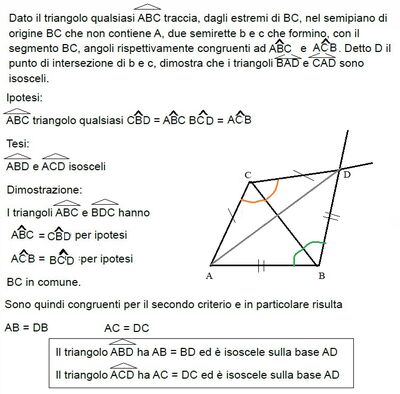 Triangoli isosceli