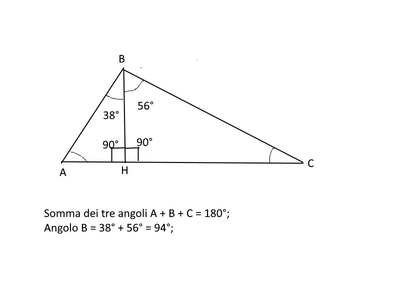 angoli10