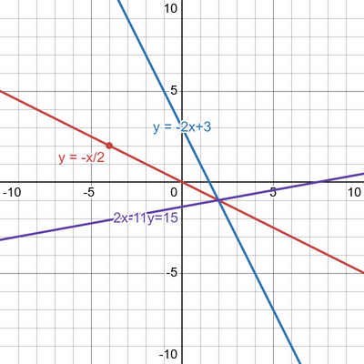 desmos graph (82)